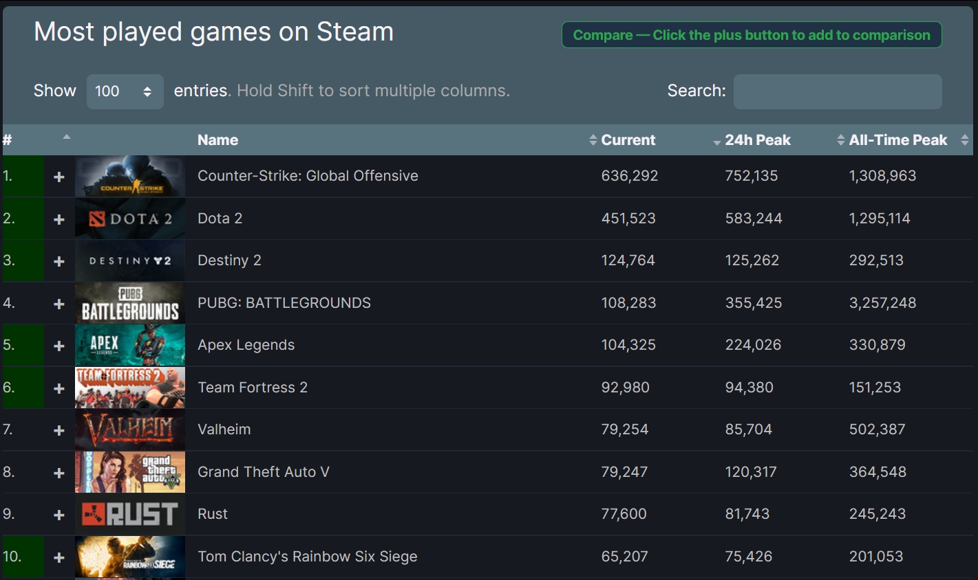 Steam if currently фото 27