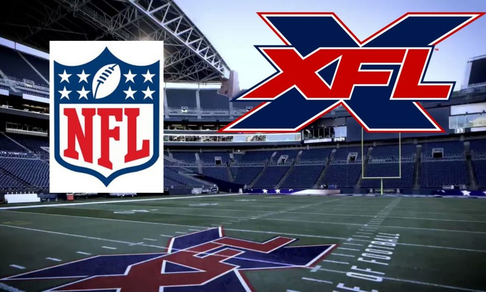 Just updated my Spring Football League Map to include all XFL 2023