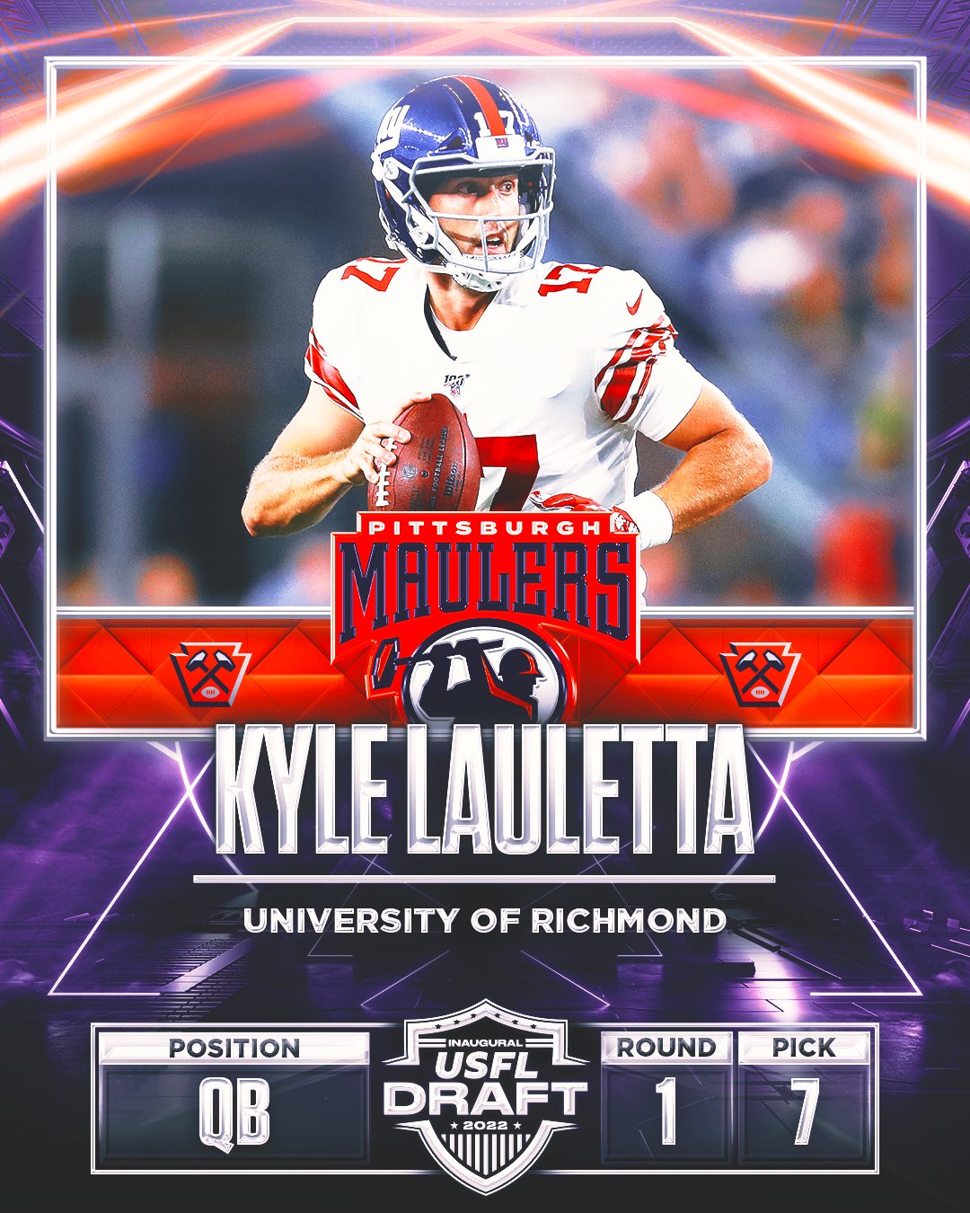 Ranking the Top Quarterbacks in USFL