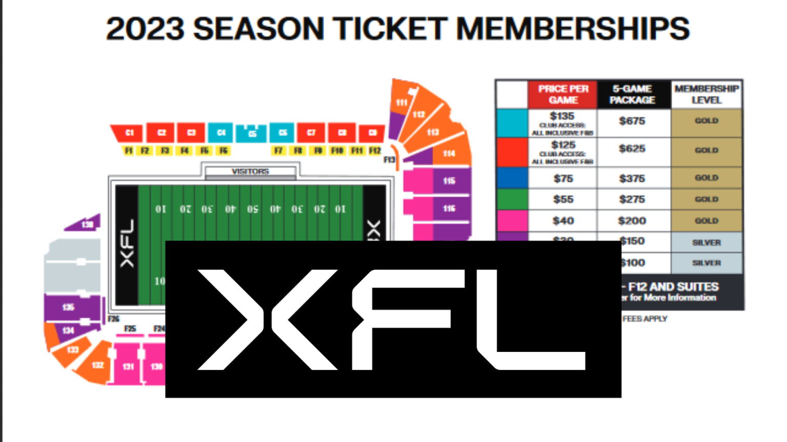XFL Sends Out Season Ticket Notifications
