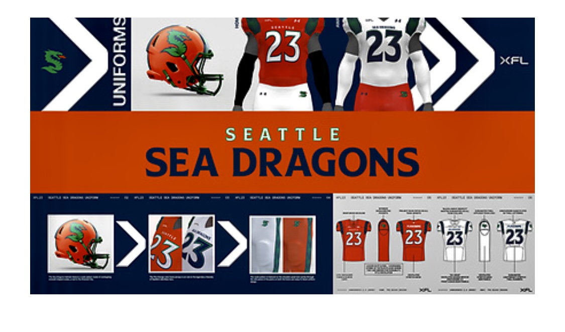Ranking The XFL 2023 Uniforms From Worst To First