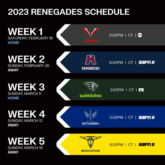 XFL 2023 Arlington Renegades Schedule Review