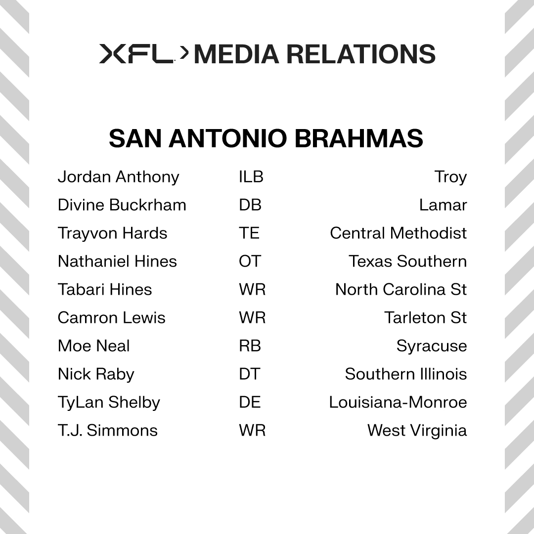 Brahmas Add 10 Players To XFL Training Camp Roster