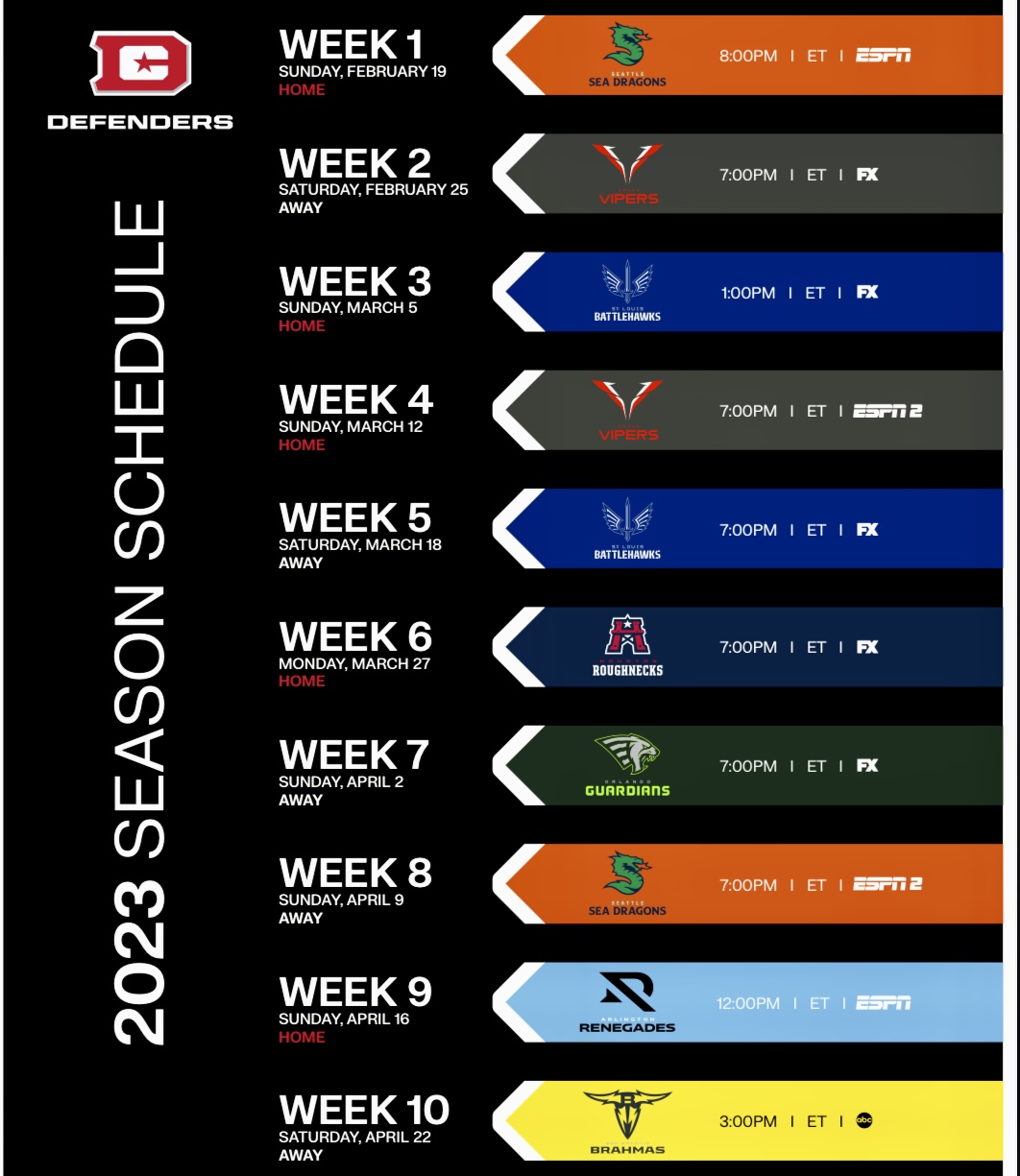 XFL 2023 D.C. Defenders Regular Season Schedule Breakdown/Review