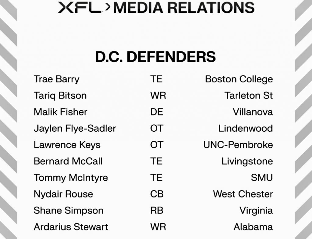 DC Defenders depth chart, Week 2: Jordan Ta'amu, Abram Smith, Josh Hammond  lead 2023 XFL roster - DraftKings Network