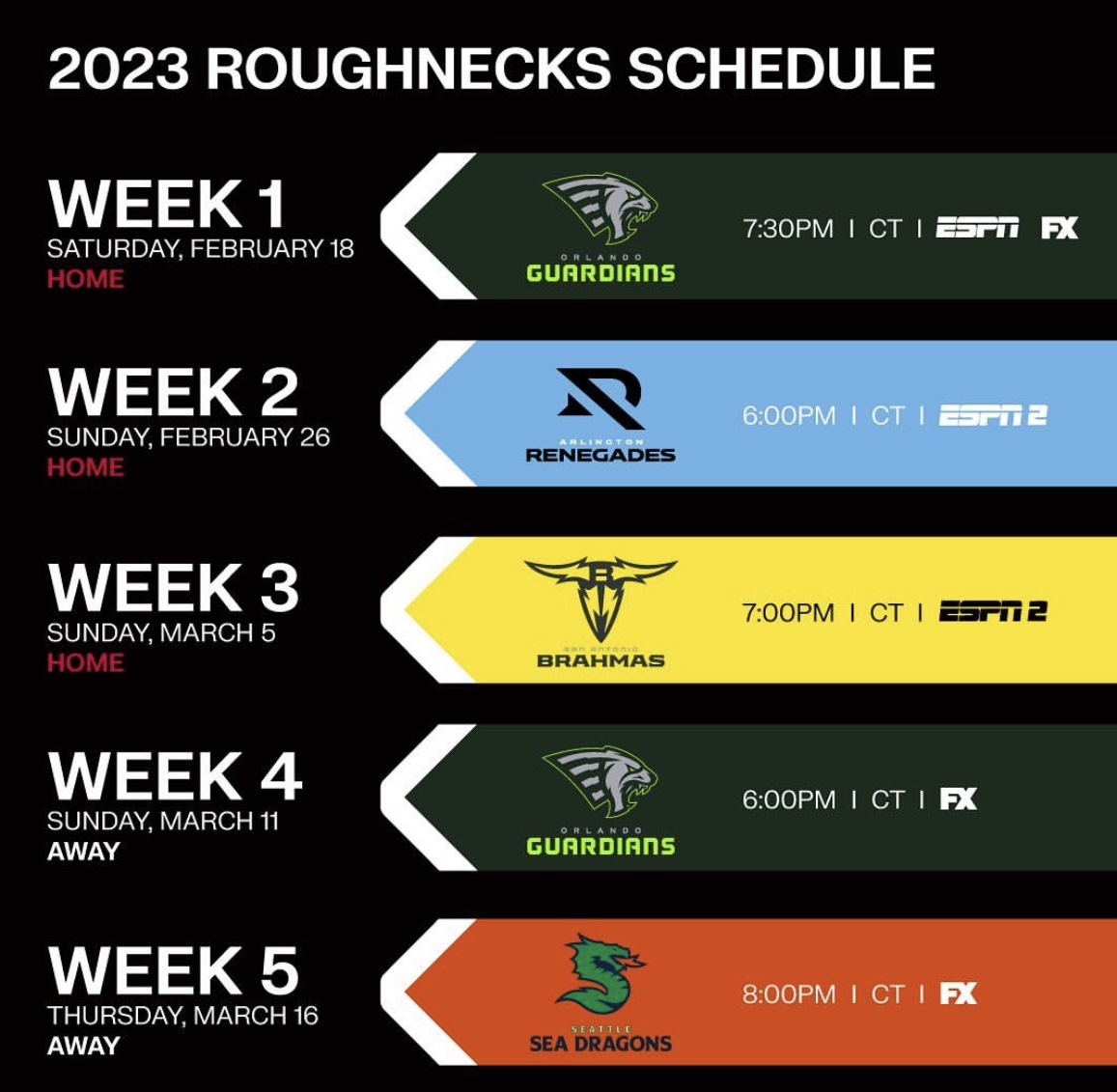 XFL 2023 Houston Roughnecks Schedule Breakdown