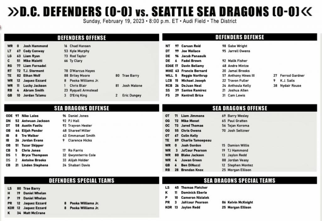Seattle Sea Dragons Defeat Arlington For Fifth Straight Win