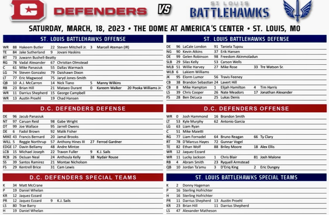 XFL 2023 Week 5 Preview/Prediction, Depth Chart For The Undefeated D.C