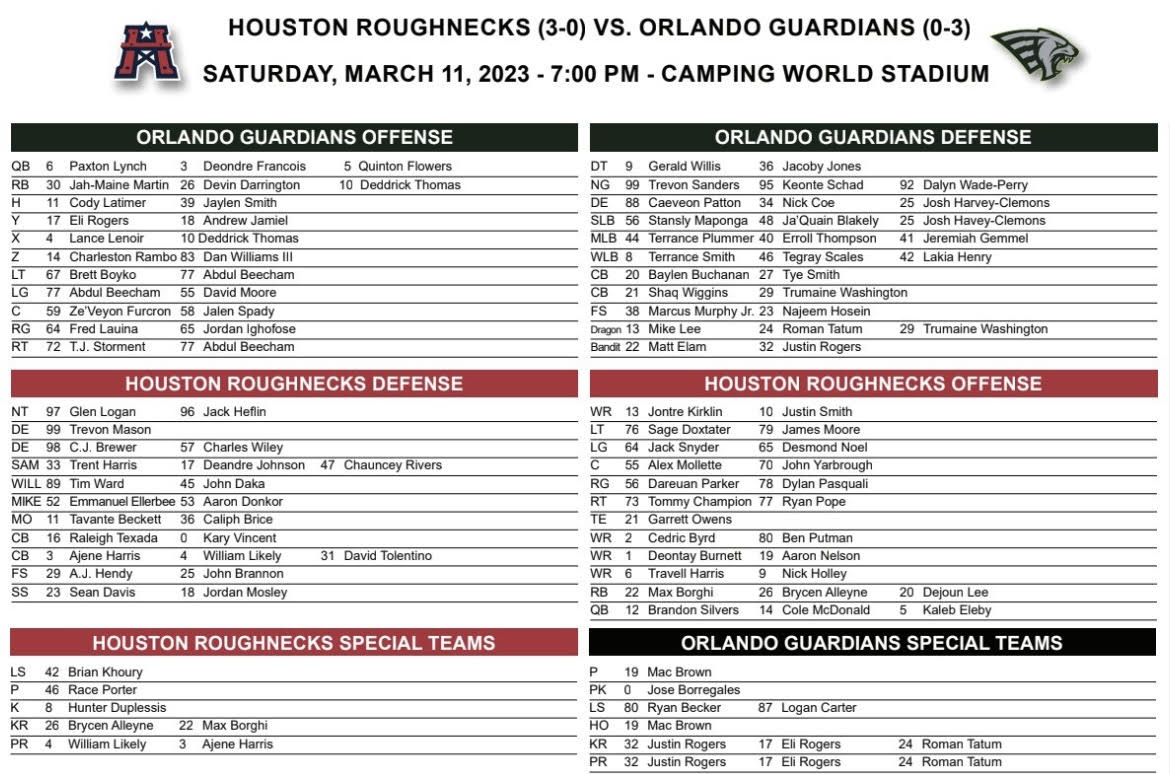 XFL 2023 Houston Roughnecks (30) Week 4 Preview/Prediction