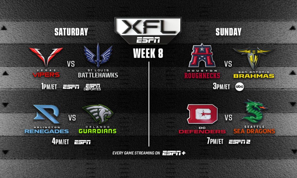 XFL Week 8: Orlando Guardians (1-6) Preview, Odds, Prediction, Depth Chart