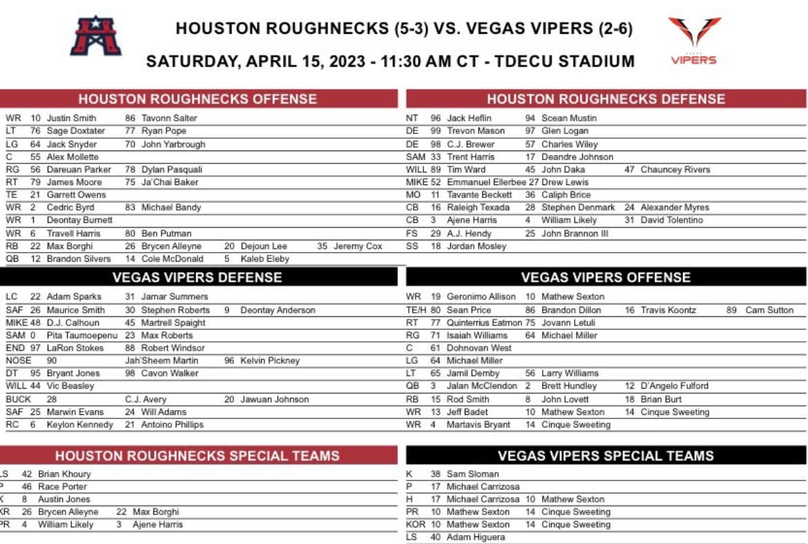 XFL Week 9 Houston Roughnecks (53) Odds, Latest Injuries, Preview